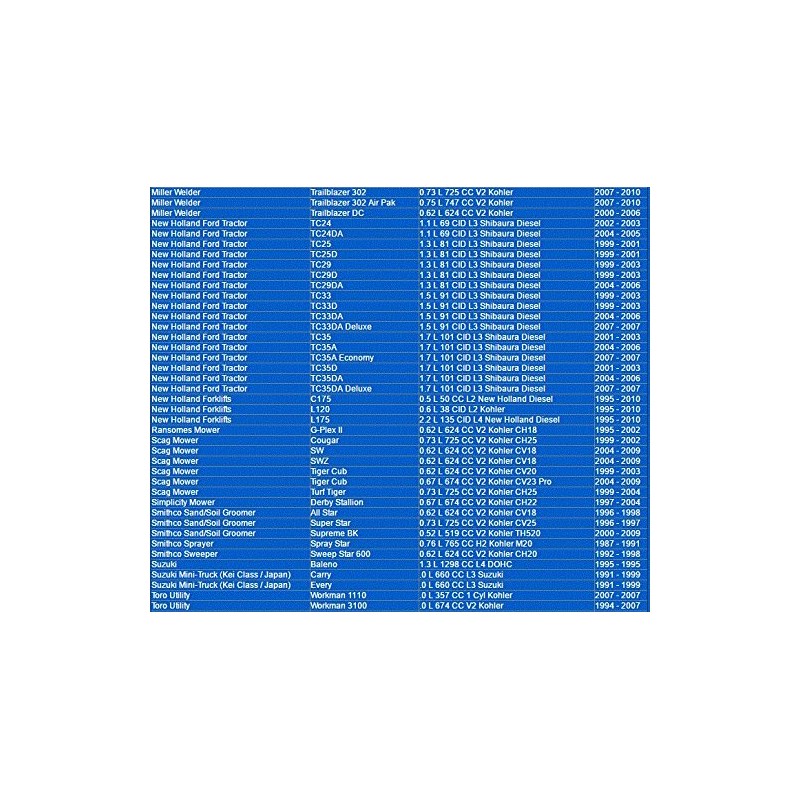 1056 Napa Gold Oil Filter Master Pack Of 12