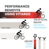 Vitargo Carbohydrate Powder | Feed Muscle Glycogen 2X Faster |
