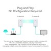 TP-Link TL-PA4010PKIT Passthrough Powerline Adapter Starter Kit, No Configuration Required,