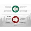Wild Drifter Trail Markers - Bright Reflective Trail Marker Pack