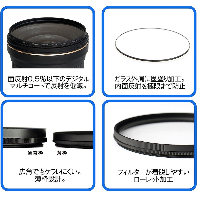 Kenko 825280 PRO1D R-Snow Cloth Filter (W) 1.9 inches (49