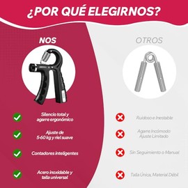 Entrenador de Fuerza de Agarre, Ejercitador de Agarre Mano con Resistencia Ajustable para Fortalecimiento Muscular, Fortalecedor de Antebrazo, Ejercit