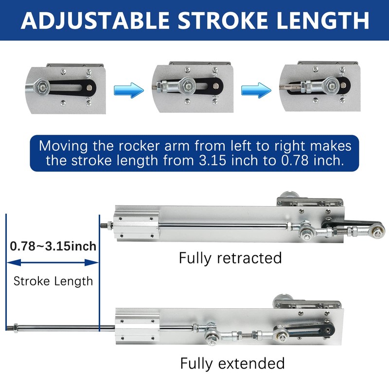 JQDML Higher Torque Reciprocating Cycle Linear Actuator DC 24V 120RPM