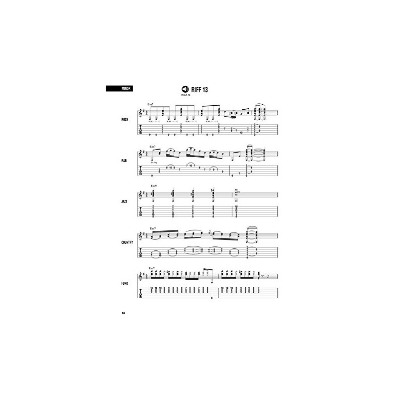 Hal Leonard Rhythm Riffs Guitar Method Book with Online Audio