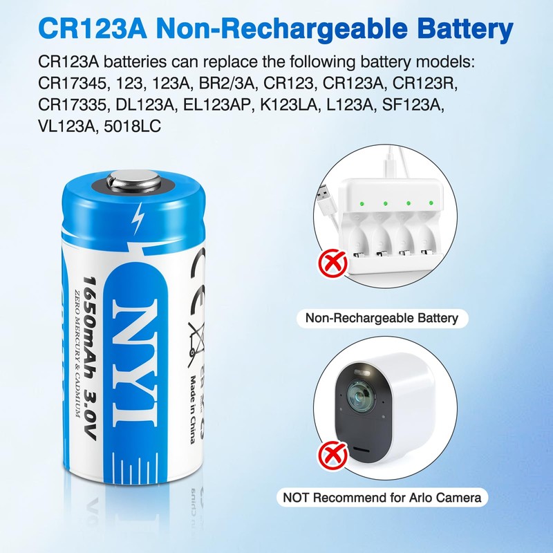 NYI CR123A 3V 1650mAh Lithium Batteries 40 Pack,CR123 3 Volt