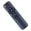 MOVHEIYL Projector Replacement Remote Control for YOTON Y3 Mini Projector