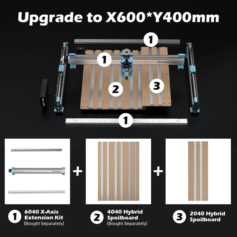 Genmitsu 4040-PRO X-Axis Extension Kit, 4040 Upgrade to 6040, CNC