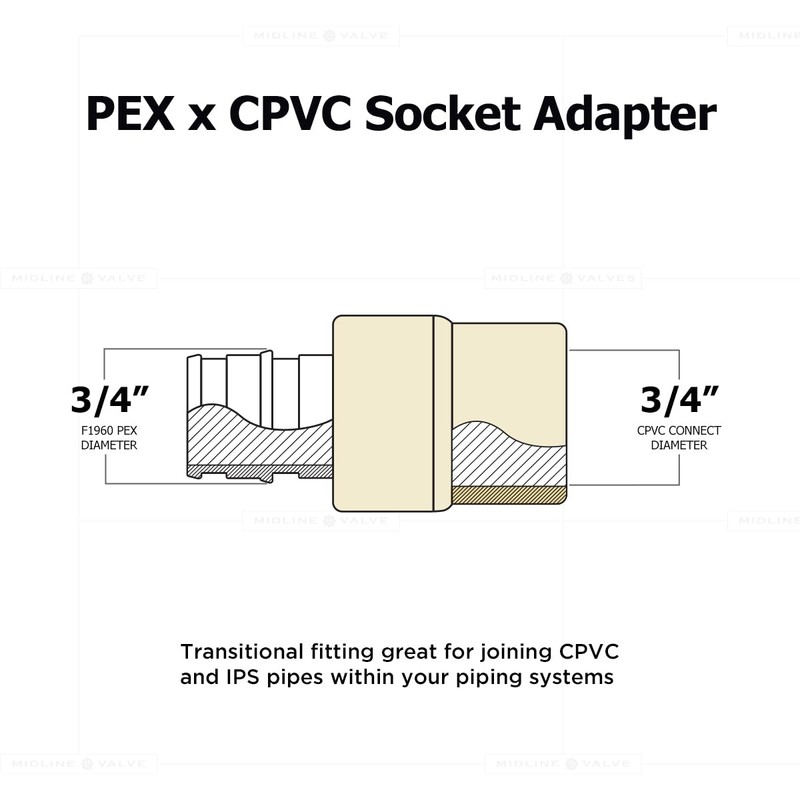 Midline Valve CSDQFG034-OM-5 3/4'' Expansion PEX x CPVC Adapter Pipe