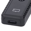 Wireless HD Multimedia Interface Transmitter and Receiver Plug and Play