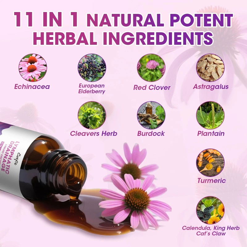 Catfit Lymphatic Drainage Supplements Drops for Immune Lymph System Support