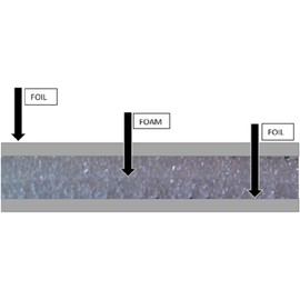 6 x 125 Reflective Foam Core Insulation HVAC Faucet Pipe Air Duct Wrap Roll 1/8"