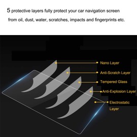 HiMoliwa 2017-2025 Volvo V90 XC40 XC60 XC90 S90 9 Inch Car Navigation Touch Screen Protector, Scratch-Resistant Ultra HD in-Dash Clear Tempered Glass Screen 9H Hardness