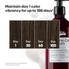 L'Oréal Professionnel Vitamino Color Spectrum Shampoo 500ml