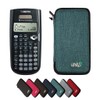 WYNGS TI-36X Pro MultiView Calculator with Protective Case in Turquoise