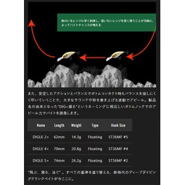 JACKALL Diggle 4+ SK Sprout Gill