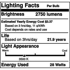Industrial Performance Replacement for DLU Lighting F28T8/835/ECO, T8 Fluorescent Tube Light Bulb (25 Pack)