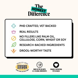 Pet Honesty Brush Buddies Dog Dental Chews – Long Lasting Dental Sticks for Fresh Breath, Plaque & Tartar Control, Teeth & Gum Support, Natural Oral Care Treats for Medium Dogs, 15 Count