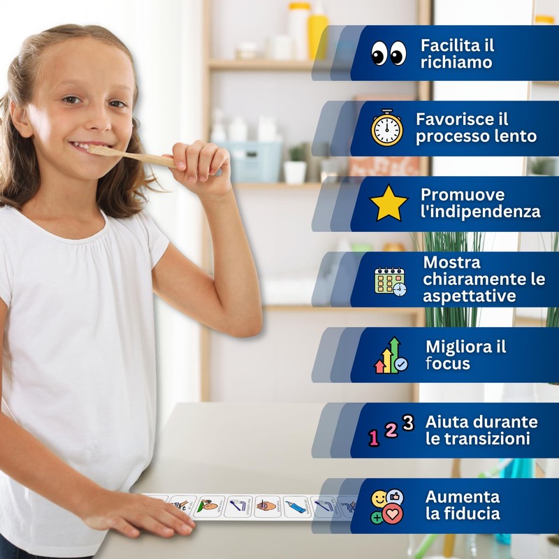 Autism Supplies And Developments IT_Cts Timetable for Visual Cleaning of