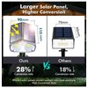 AloftSun 6-Pack Solar Motion Powered Landscape LED Pathway Lights IP68