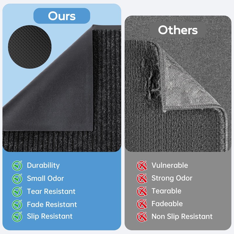 Cybstrax Heavy Duty Commercial Floor Mat 3'x10', Extra Large Waterproof
