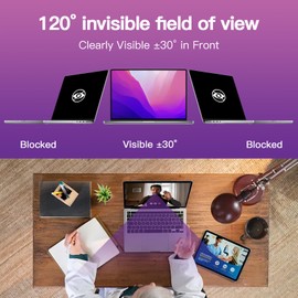 LILIONGTH Privacy Screen Compatible with MacBook Pro 13 Inch 2016-2022（M1, M2 Chip, Laptop Privacy Filter Shield and Anti-Blue Light Protector (Model: A1708, A1706, A1989, A2159, A2251, A2289, A2338)