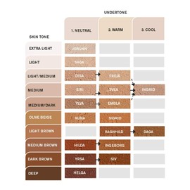 Idun Minerals Idun minerals powder foundation - 010 siri 0.31 oz