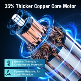 CrestWave Fresh Water Pump 7GPM 70PSI, 110V AC, Upgraded Five Chamber Self-Priming Diaphragm Water Pump with Pressure Switch and Strainer for RV, Home Water System, Irrigating & Industrial Settings