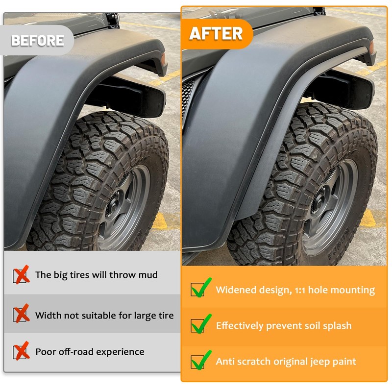 Front & Rear Fender Liner Fender Trim Extension Protector for