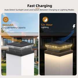 Flyingod Solar Post Cap Light, 4x4 5x5 Fence Post Solar Light for Wooden/Vinyl, IP64 & 2 Color Modes for Decorate Deck, Patio, Porch (Black, 6 Pack)