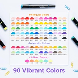 Ohuhu Acrylic Paint Pens 90 Colors: Dual Tips (Round & Fine) Acrylic Markers High Opacity Paint Markers Waterproof Lightfast for Rock Painting Easter Eggs Wood Glass Ceramic Canvas - Kakaako