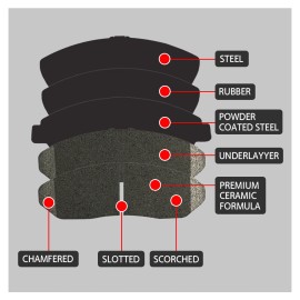 SIPAUTEC Front & Rear Ceramic Brake Pads Set For Mazda 6 BC1711 BC1874