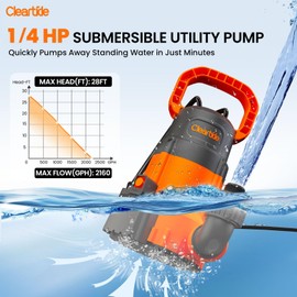 Cleartide Submersible Sump Pump, Smart Water Sensor Auto On/Off, Manual/Auto Mode, 1/4HP 2160GPH Multi-Use Utility Water Pump for Pool/Basement/Garden Drainage
