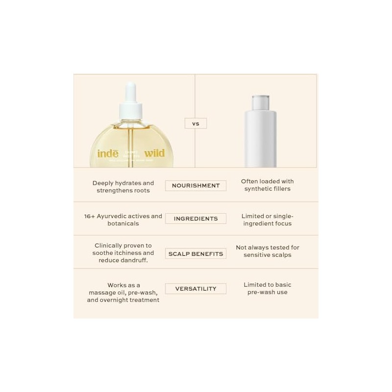  inde wild Champi Hair Oil,Ayurvedic Hair Growth Oil