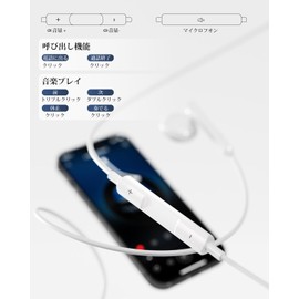Earphones, Wired Earphones, 0.1 inch (3.5 mm) Jack, HIFI Sound Quality, Volume Adjustment, Headset Microphone, Call Capable, High Resolution Clear Calls, Small and Lightweight, Commuting/Working