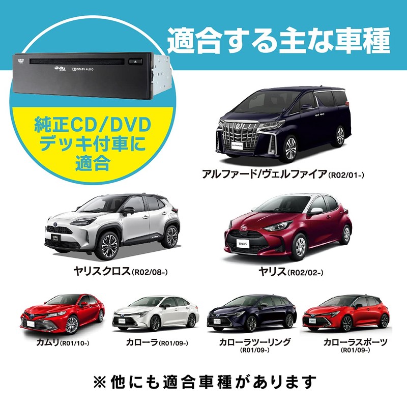 Beat-Sonic (ビートソニック) Display Audio External Input Adapter AVX04