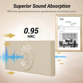 TONOR 4 PCS Large Acoustic Panel, 23.6″ * 11.8″ * 2.36″ 3D Fiberglass Sound Proof Panel with Full Self-adhesive, Decorative Echo Absorbing Wall Panel, for Studio, Living Room, Home, Office, Beige