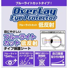 Miyabix emojam Compatible Protective Film, Blue Light Reduction, Low Reflection, Eye Friendly, Made in Japan