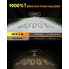 OXILAM 9008 H13 LED Bulbs, 60000 Lumens, 60000H Lifespan, No