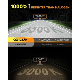OXILAM 9008 H13 LED Bulbs, 60000 Lumens, 60000H Lifespan, No Flicker, 99% Compatibility