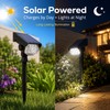 Solar Spotlights for Outdoor Lighting – Dimmable Dual-Use Waterproof Lawn