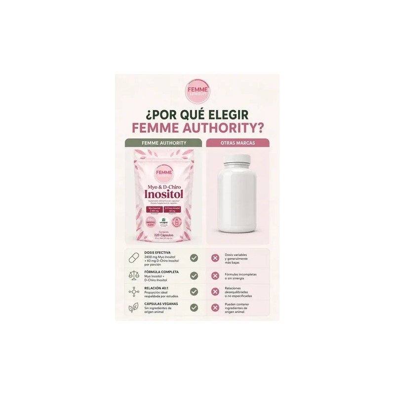 Inositol Myo + D-chiro Femme 220 Cápsulas Para Mujer Sabor