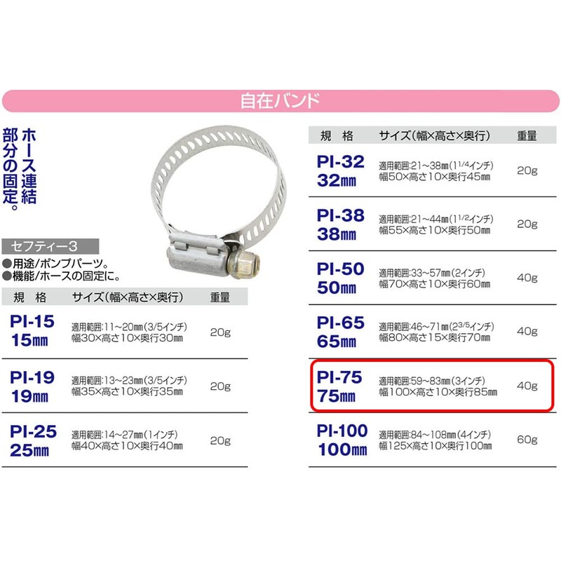 Safety 3 Flexible Band PI-75 3.0 inches (75 mm)