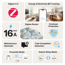 SONOFF MINI-ZB1GSP, Zigbee 3.0, Zigbee One PM, Smart Light Switch, Energy Monitoring, Zigbee Hub Needed, Neutral Required, Power Measuring, Smart Timer/Scene, Compatible with Home Assistant, 16A