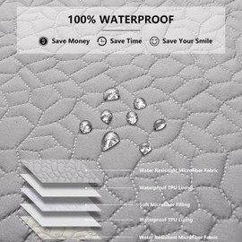 Tuffeel Waterproof Dog Blanket, Washable Anti-Slip Pet Couch Covers for Sofa,Pet Hair Resistant Blankets Bed Chair Furniture Couch Protector for Dogs-30x70,Lightgrey