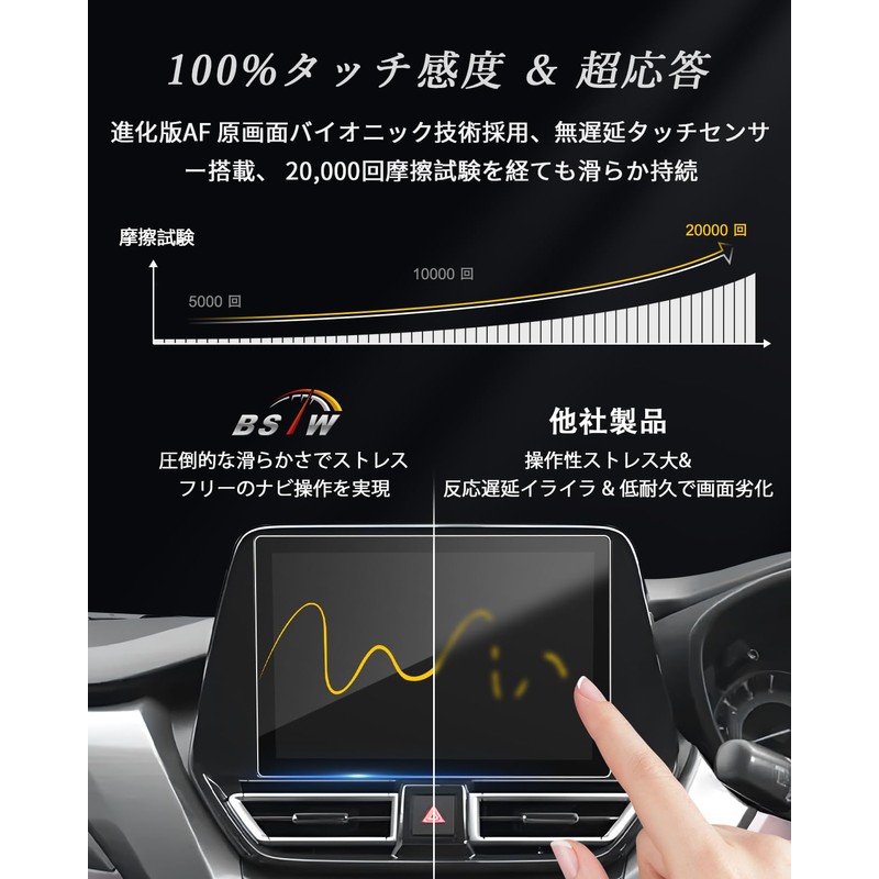BSTW Tempered Glass Film, Suzuki Fronx, WDB3S/WEB3S Type, Dedicated Car