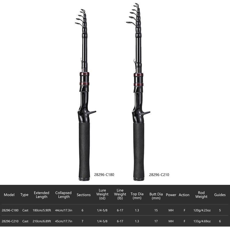 Fishing Rod Reel Combo Set Portable Telescopic with Reels Bait