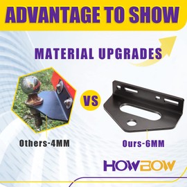 Zero Turn Mower Trailer Tow Hitch, 1/4"(6mm) Thick Heavy Duty Steel Universal Lawn Trailer Hitch 2"-5.1" Hole Center, Versatile Chain Slot Rugged Steel Trailer Hitch Included Carriage Bolt Hardware