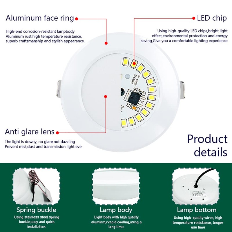 Body-Plus 2 Pack LED Downlights Ceiling, 24w Surface Mounted Panel