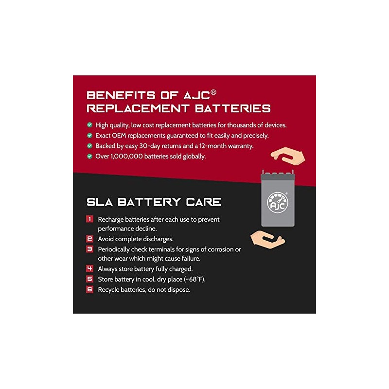 AJC Battery Compatible with Can-Am Commander 800R 800CC UTV Battery
