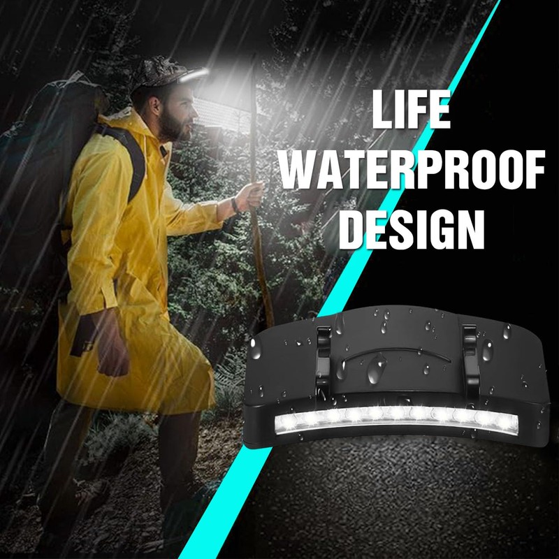 MODOAO Hat Light Clip Headlamp Flashlight Baseball Cap Light- Rechargeable